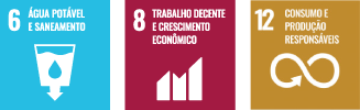 Ciclo eficiente da água
