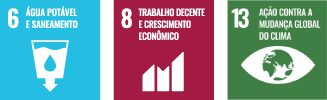 Segurança hídrica e mudanças climáticas